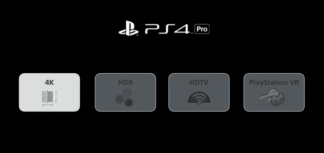 PS4 Pro understøtter 4K, HDR, HDTV og PlayStation VR